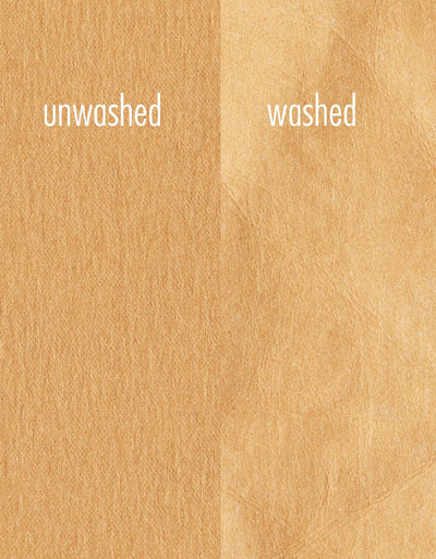 Cocoknits Project Portfolio - Washed vs Unwashed